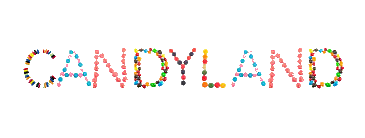 Candyland